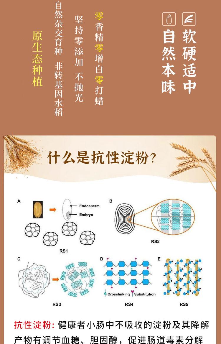 健糖米2.5公斤(图6)